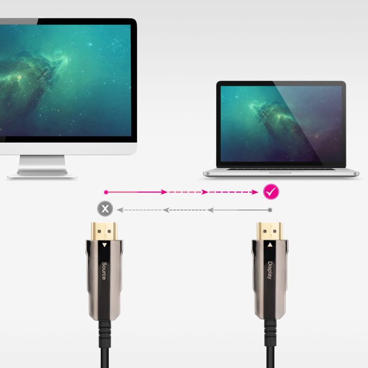 Nanocable Cabo HDMI V2.0 AOC 4K@60Hz 18Gbps A/M-A/M, Preto, 15 m