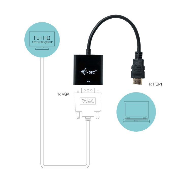 i-tec HDMI2VGAADA adaptador de cable de vídeo 0,15 m HDMI VGA Negro