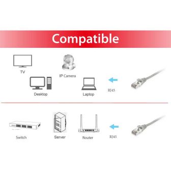 Equip 605502 Network Cable Gray 3 m Cat6 S/FTP (S-STP) Round