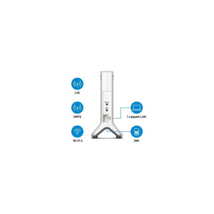 Box FRITZ! 6820 LTE v4 Edition Internatio router inalámbrico Gigabit…