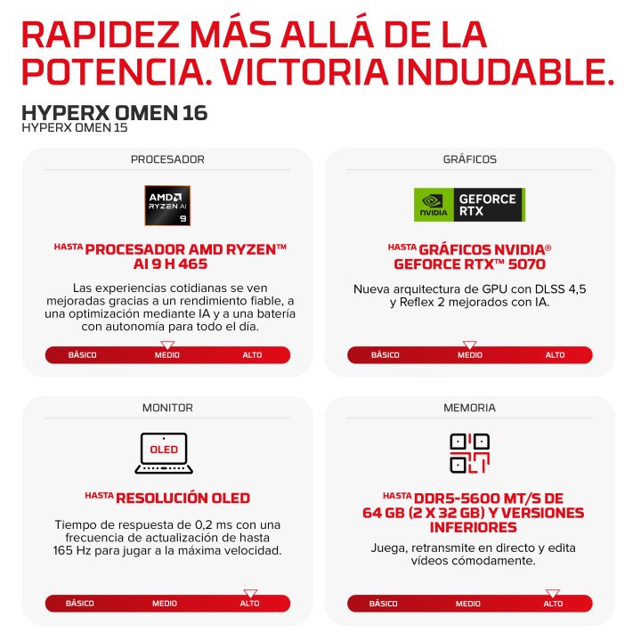 HP 16-AP1006NS ULTRA 5 322 1TB 24GB 16.0IN FREEDOS Copilot+ PC 16"…