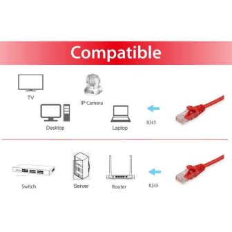Equip 625427 Red Network Cable 0.5 m Cat6 U/UTP (UTP) Round