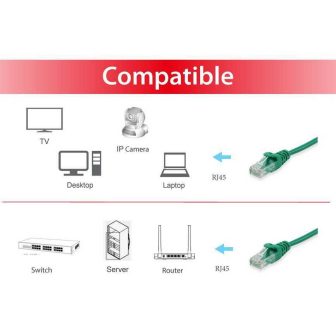 Equip 625449 Network Cable Green 20 m Cat6 U/UTP (UTP) Round
