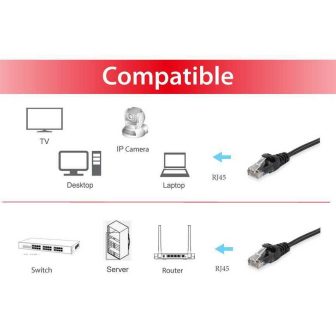 Equip 625457 Network Cable Black 0.5 m Cat6 U/UTP (UTP) Round
