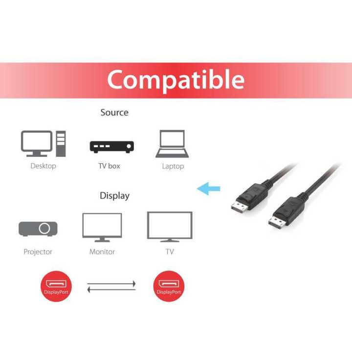 Equip 119332 Cabo DisplayPort 1.2, 2,0 m, 4K/60 Hz