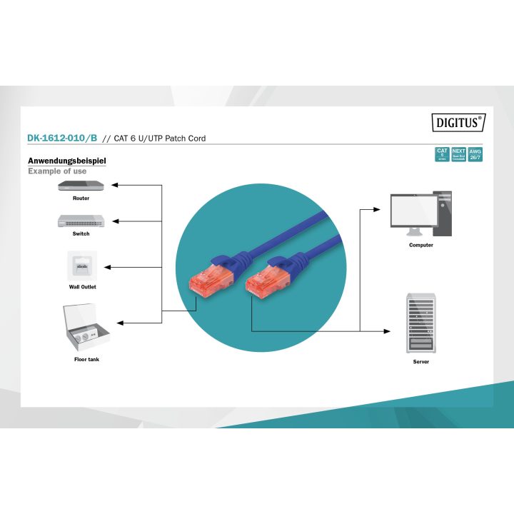Digitus DK-1612-010/B cable de red Azul 1 m Cat6 U/UTP (UTP)