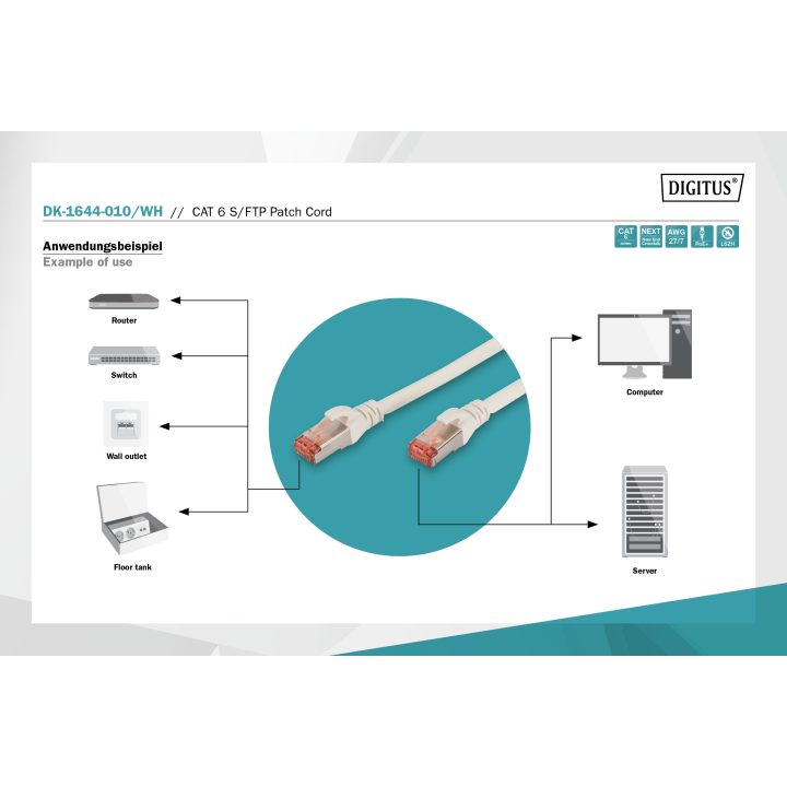 Digitus DK-1644-010/WH cabo de rede Branco 1 m Cat6 S/FTP (S-STP)
