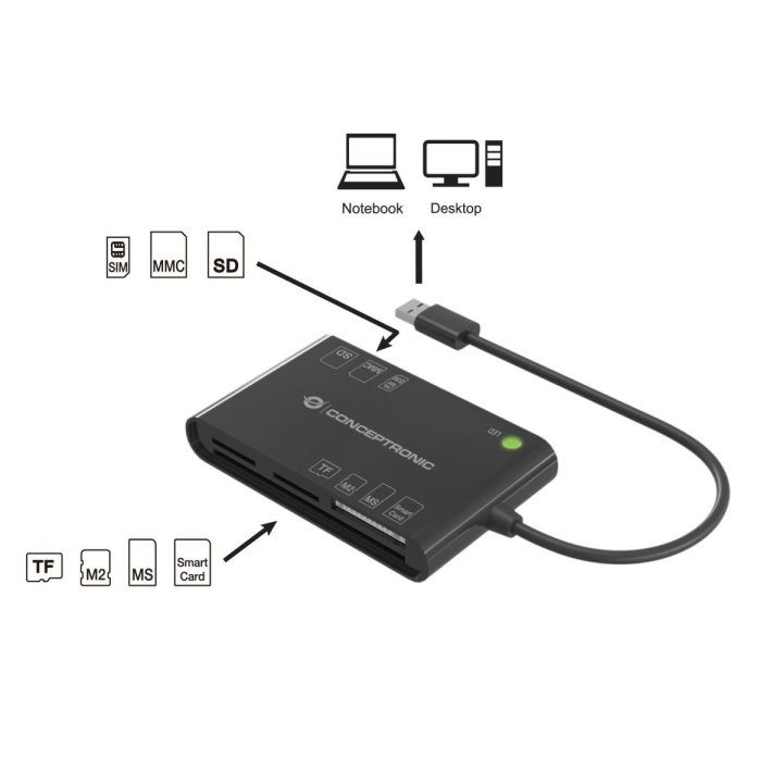 Conceptronic BIAN10B USB 3.2 Gen 1 (3.1 Gen 1) Type-A/Type-C Card…