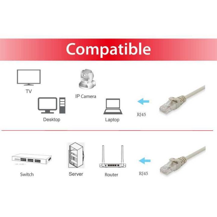 Equip 625418 Beige Network Cable 15 m Cat6 U/UTP (UTP) Around
