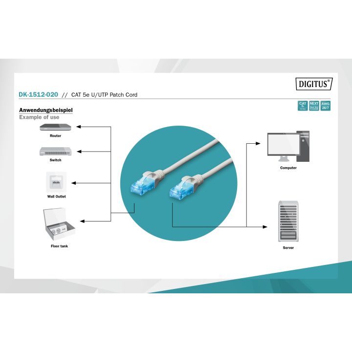 Digitus DK-1512-020 Network Cable Gray 2 m Cat5e U/UTP (UTP)