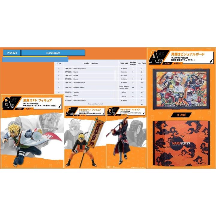 Ichiban Kuji Banpresto Naruto Top 99 Lot of 80 Items (IK64328)