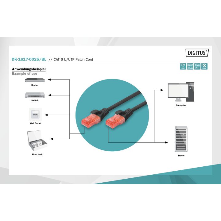 Digitus DK-1617-0025/BL Black Network Cable 0.25 m Cat6 U/UTP (UTP)
