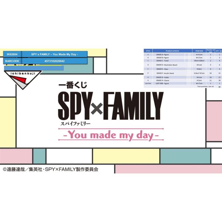 Ichiban Kuji Banpresto Spy x Family You Made My Day Lot of 80 Items…