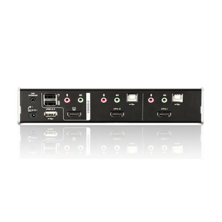 ATEN 2-Port HDMI/Audio USB KVMP™ Switch