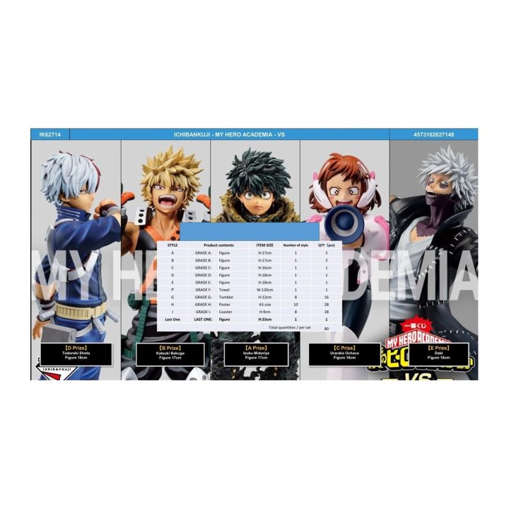 Ichiban kuji my hero academia-vs-lote 80 articulos (IK62714)