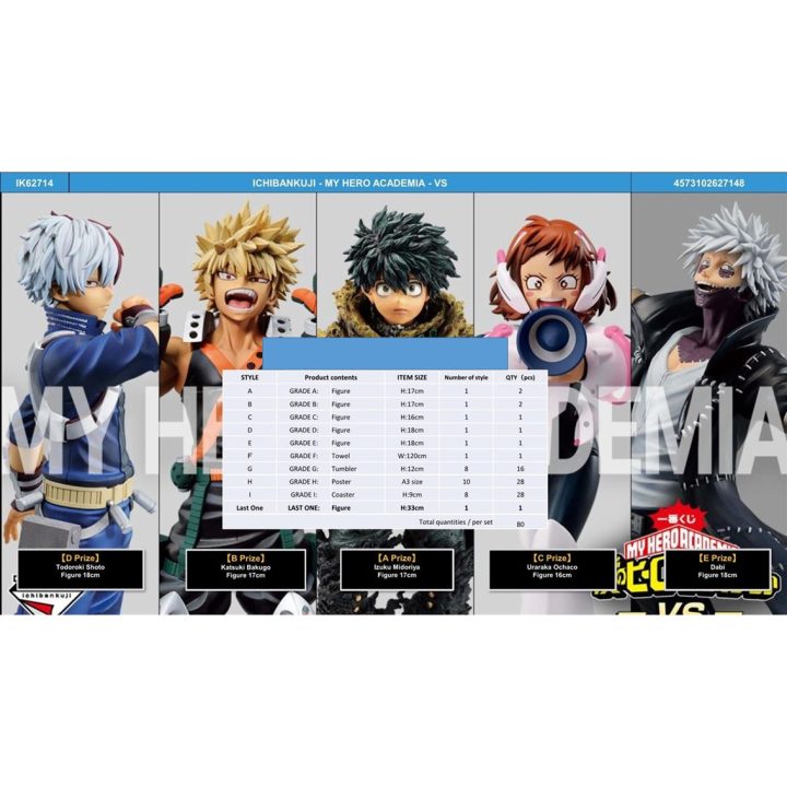 Ichiban kuji my hero academia-vs-lote 80 articulos (IK62714)