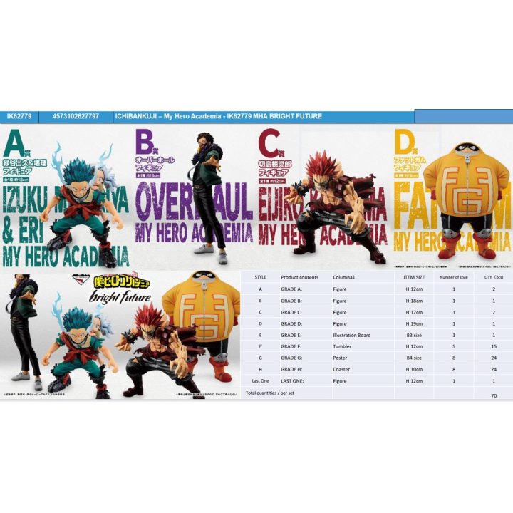 Ichiban kuji my hero academia mha bright future lote 70 articulos…