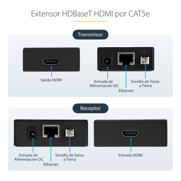 StarTech.com Extensor HDMI por Cat5 HDBaseT - POC Power over Cable -…