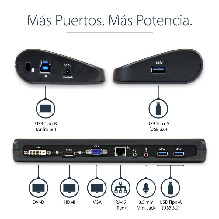 StarTech.com Estação de Ancoragem USB 3.0 para 2 Monitores para…