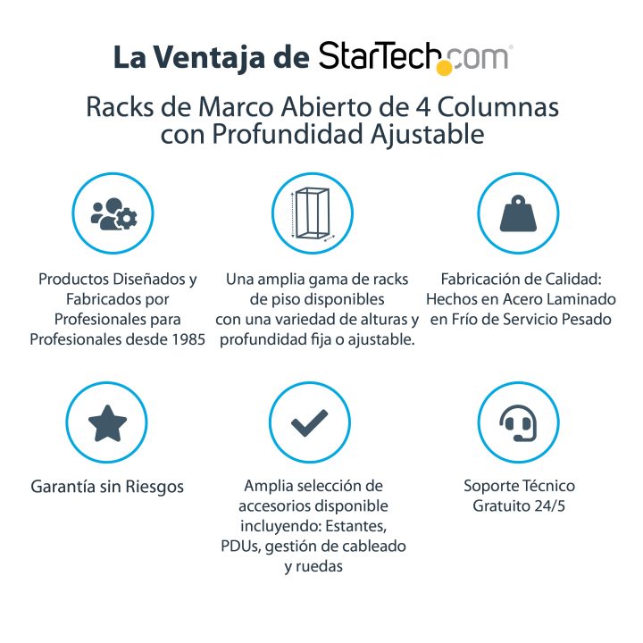 StarTech.com Rack Móvel de Estrutura Aberta de 4 Colunas 25U para…