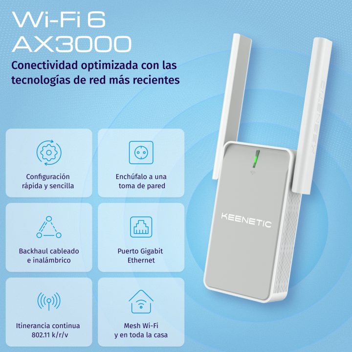 Keenetic Buddy 6 (KN-3411) Wi-Fi 6 Mesh AX3000 Range Extender with…