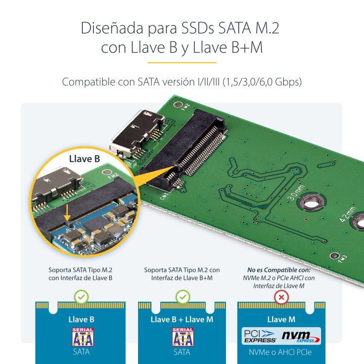StarTech.com Caixa USB 3.0 (5Gbps) para SSD M.2 em Alumínio com UASP…