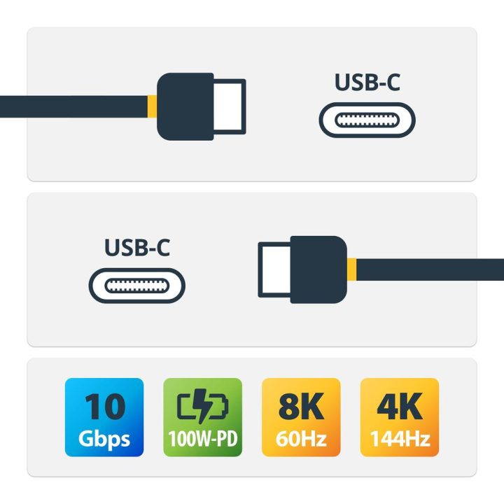 StarTech.com 1m USB-C Cable with Power Delivery up to 5A - USB 3.1 10…