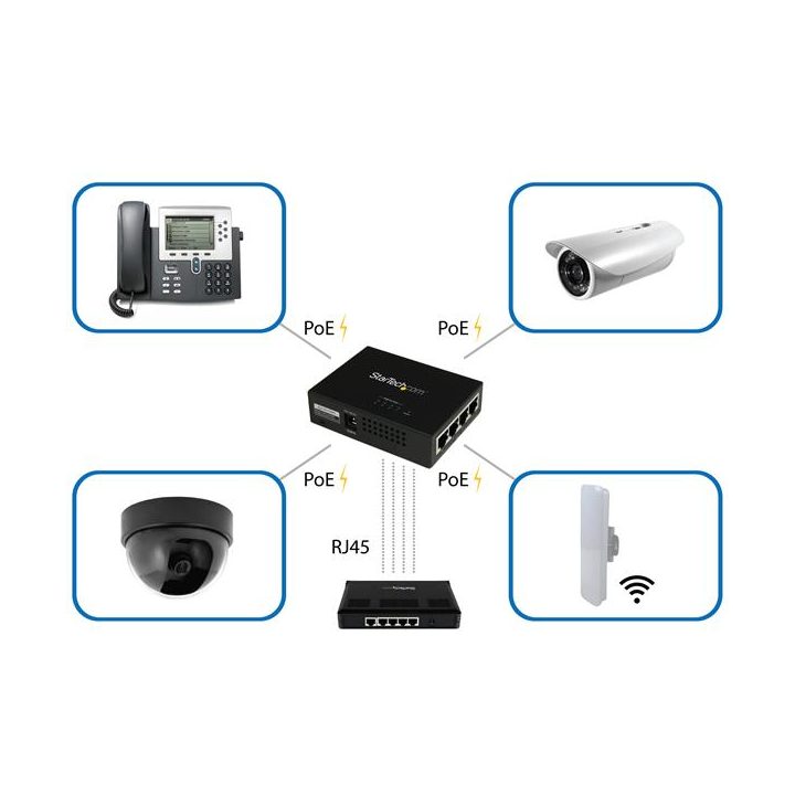 StarTech.com 4-Port Gigabit RJ45 Wall-Mount PoE Power over Ethernet…