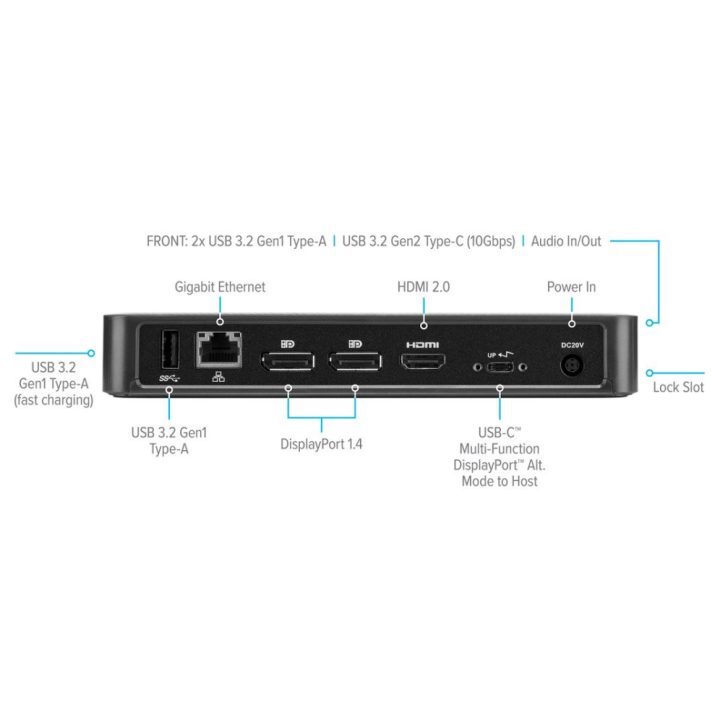 Targus DOCK430EUZ Laptop Docking Station Wired Black