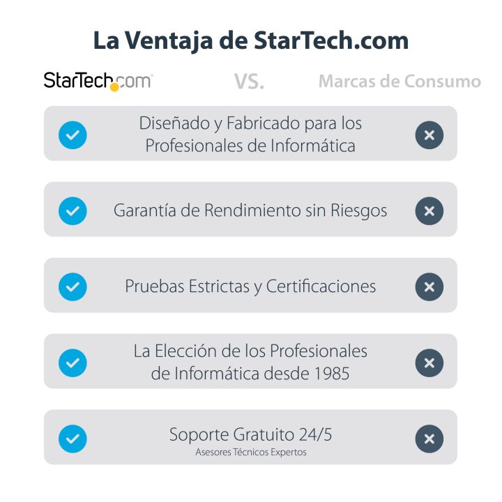 StarTech.com Adaptador Thunderbolt 3 a Thunderbolt 2 de Ordenador…