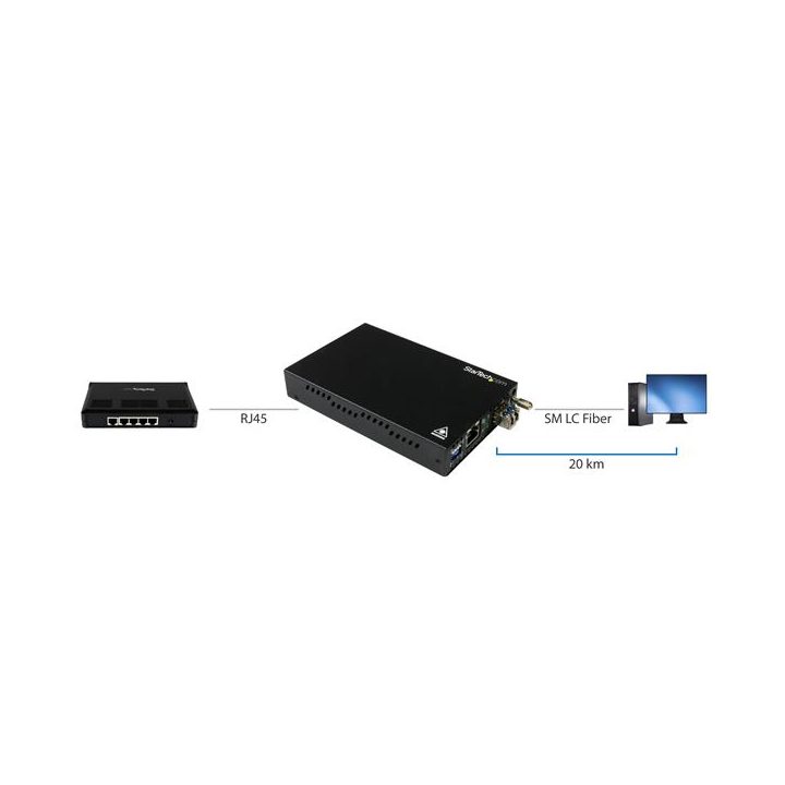 StarTech.com Conversor de Meios Ethernet Gigabit de Cobre para Fibra…