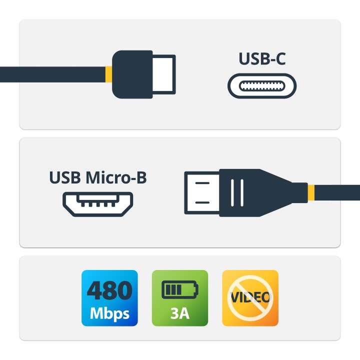 StarTech.com Cable Adaptador de 50cm USB-C a Micro USB-B - USB 2.0