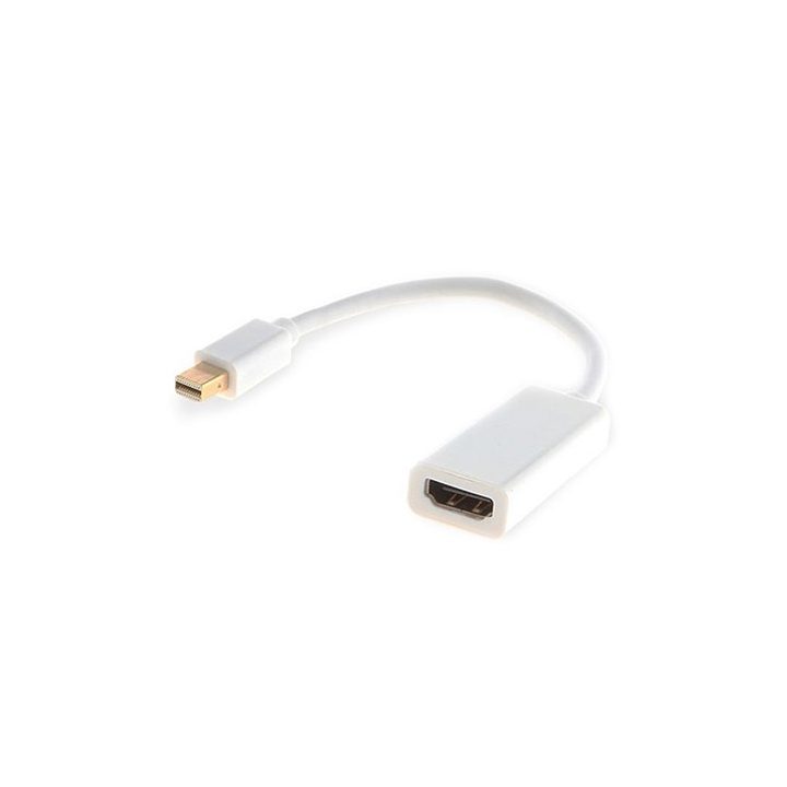 savio Mini DisplayPort to HDMI Adapter 0.2m m/m (SAVKABELCL-57)