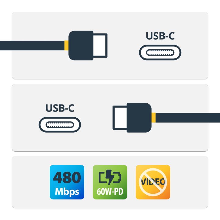 StarTech.com Cabo USB-C de 2m - Type-C - USB 2.0 - Macho a Macho