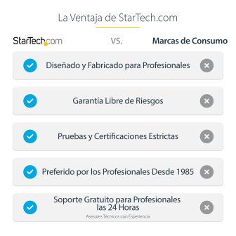 StarTech.com Soporte de Techo para TV - Soporte Universal de Cielo…