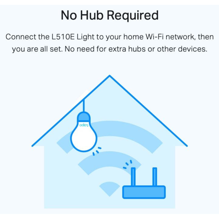 TP-Link Tapo L510E (2-PACK) Smart Lighting Smart Wi-Fi Bulb