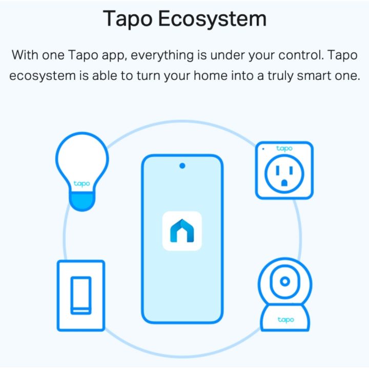 TP-Link Tapo L510E (2-PACK) iluminação inteligente Lâmpada…