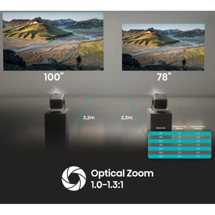 Hisense M2 Pro UHD 4K (3840x2160) 3D Gray