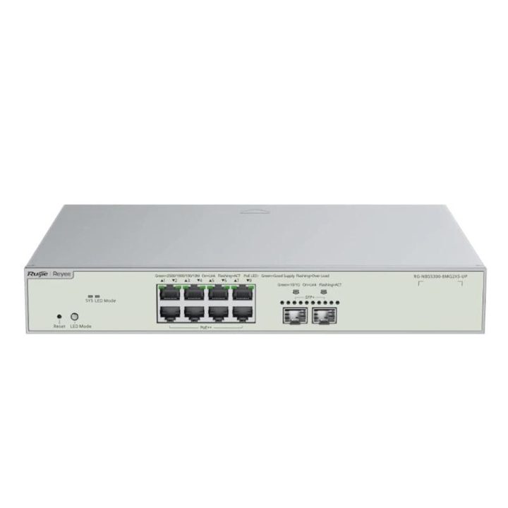 Ruijie Networks Reyee NBS5300-8MG2XS-UP L3 8xxmG HiPoE 2xSFP+ 370W…