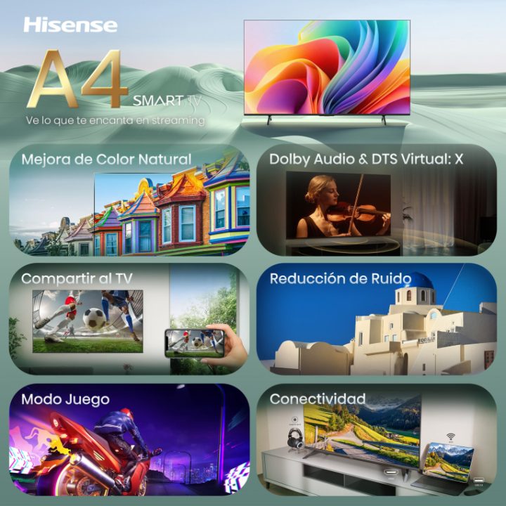 Televisor inteligente Hisense 40A4S 40" QLED Full HD