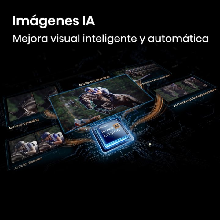 Hisense 85E7S Pro 2,16 M 85" 4K Smart TV