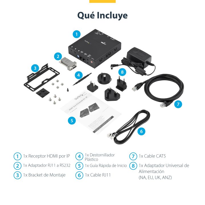 StarTech.com 4K HDMI over IP Receiver for ST12MHDLAN4K - IP Extender…
