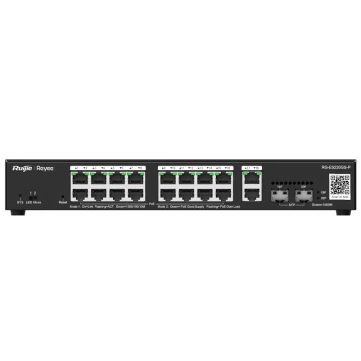 Ruijie Networks RG-ES220GS-P Managed L2 Gigabit Ethernet…