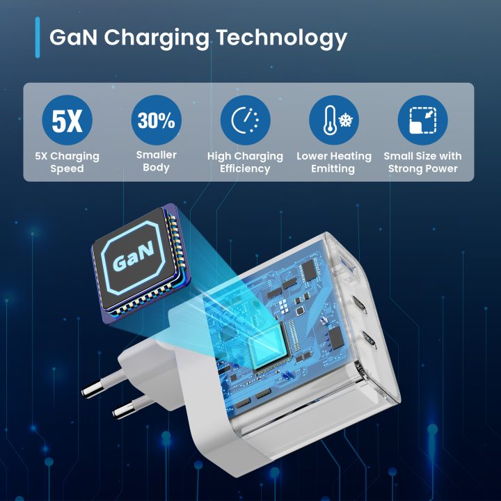 Ewent EW1323 Universal Mobile Device Charger White AC Fast Charging…