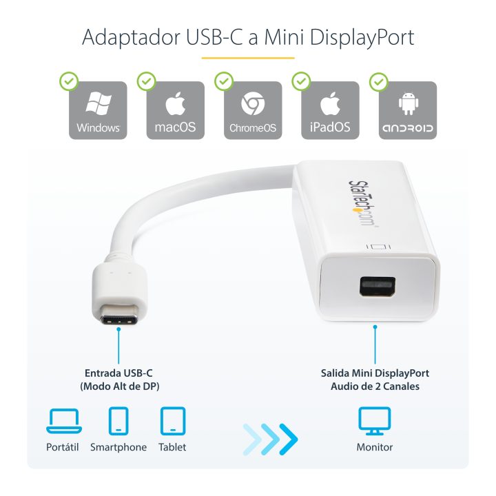 StarTech.com USB-C to Mini DisplayPort Adapter - 4K 60Hz - White -…