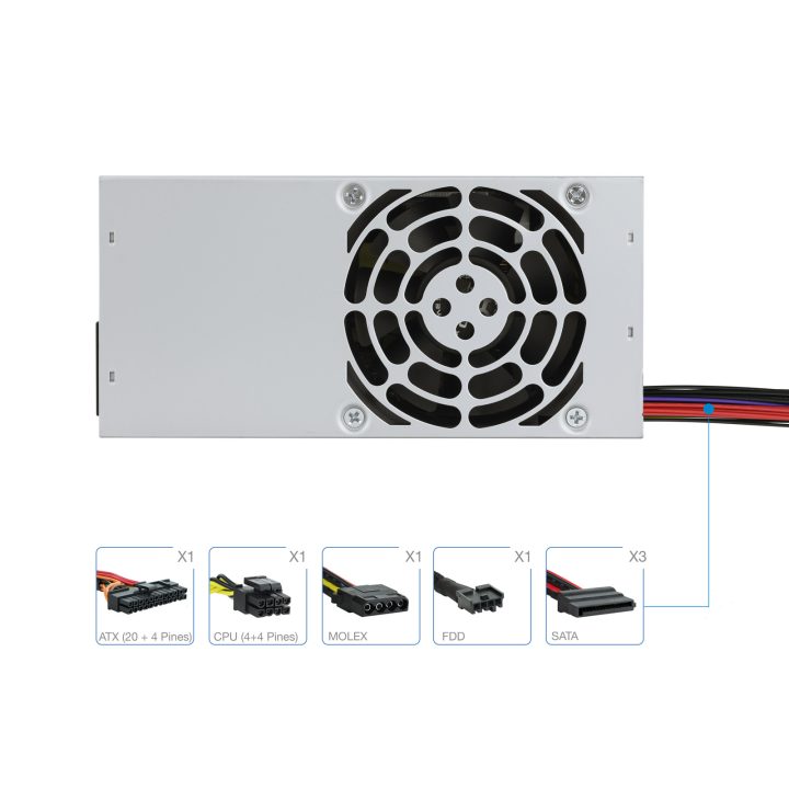 TooQ Ecopower II TFX OEM unidade de fonte de alimentação 500 W 20+4…