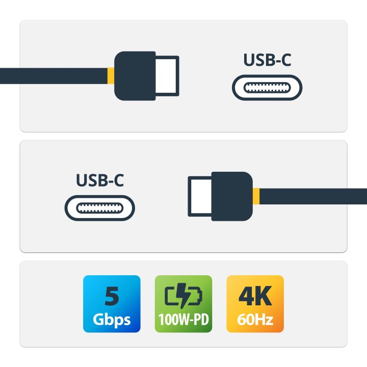 StarTech.com 1.8m USB-C to USB-C Cable - 5A PD - USB Type-C -…