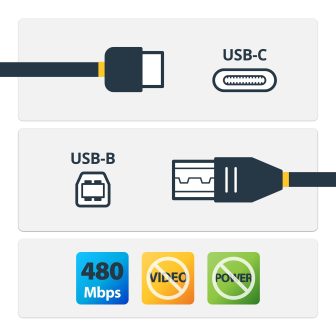 StarTech.com Cable de 50cm USB-C a USB-B de Impresora - Cable…