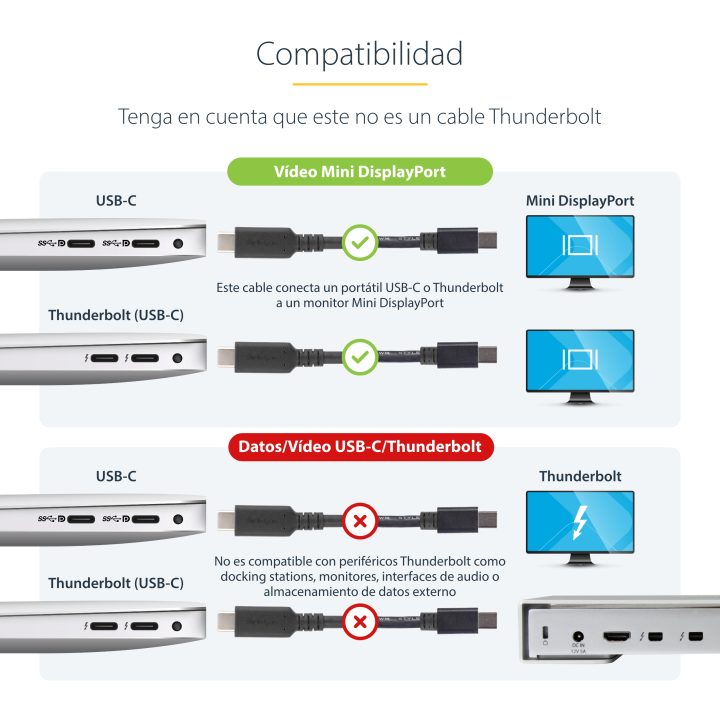 StarTech.com Cabo de 1m USB-C a Mini DisplayPort - 4K 60Hz - Preto -…