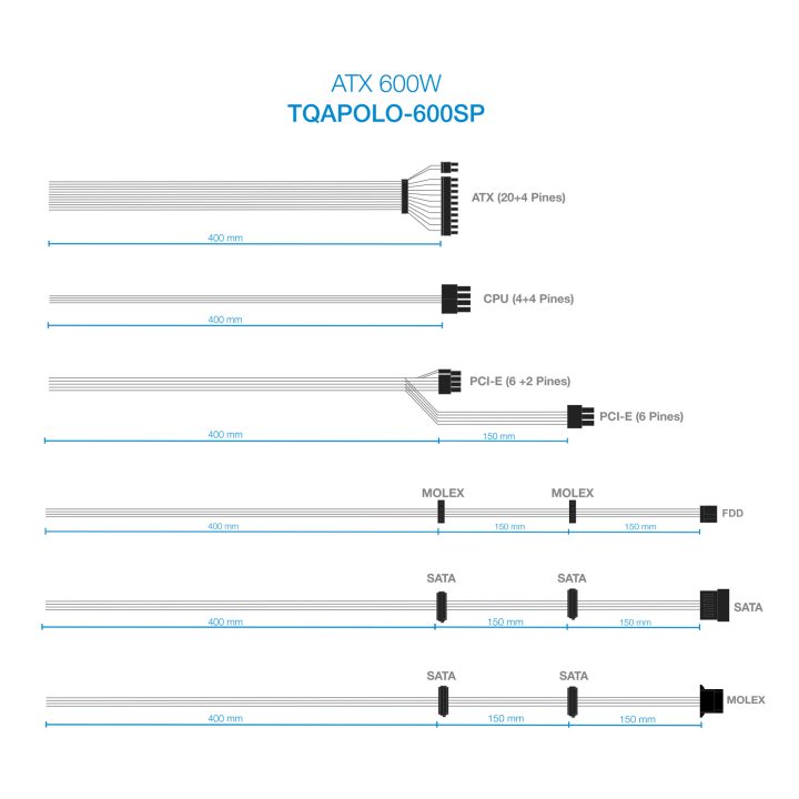 TooQ TQAPOLO-600SP 600 W 20+4 pin ATX ATX Black Power Supply Unit